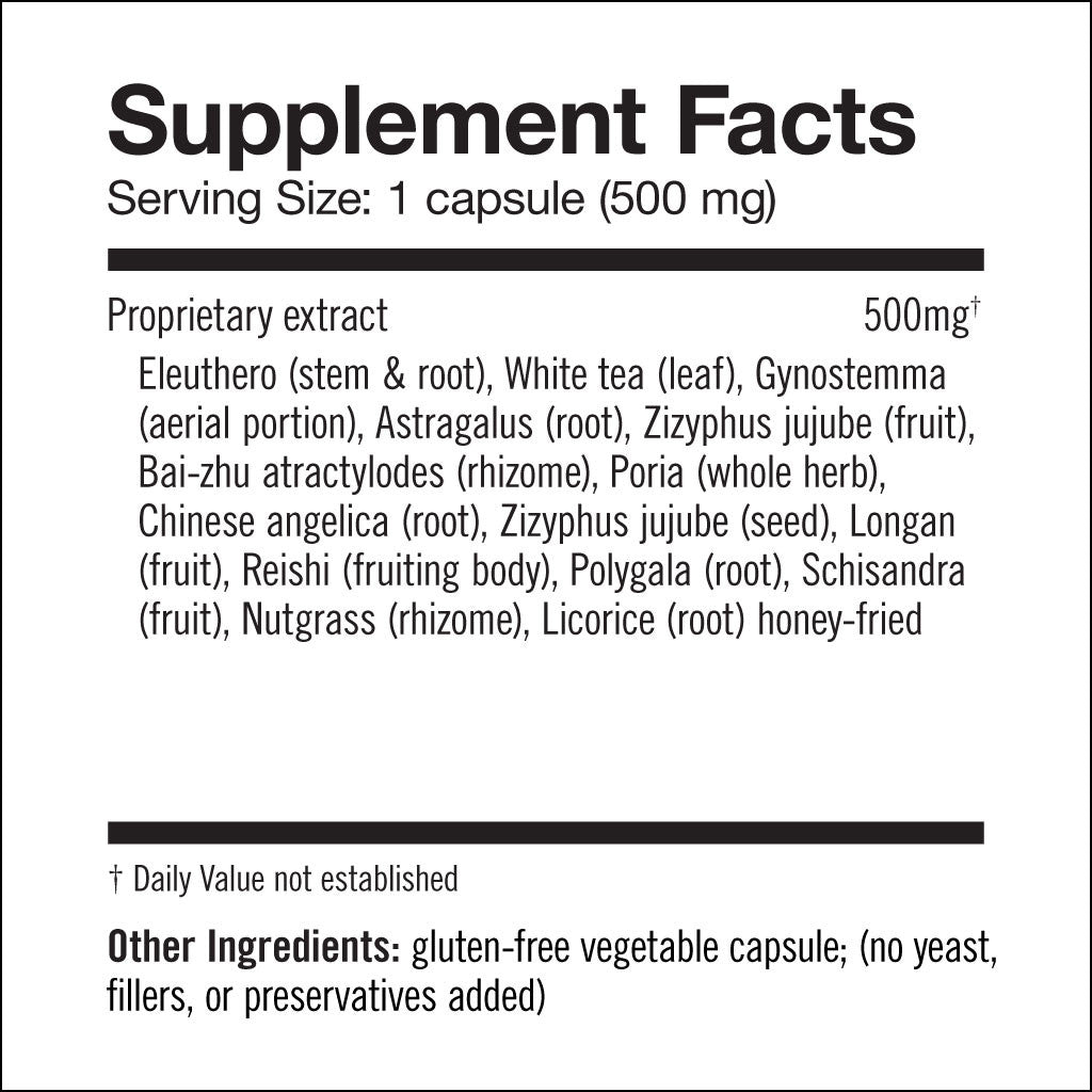Herbalogic Fixed Focus HD Herb Capsule Supplemental Facts Panel for Calm Mental Focus
