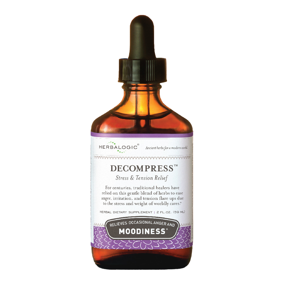 The Science behind Decompress