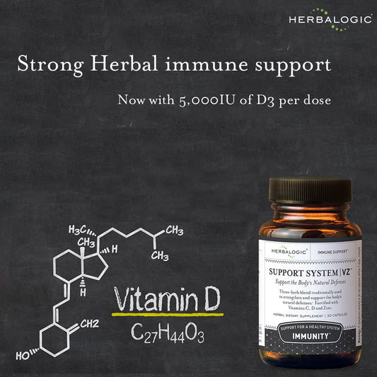 Vitamin D3 - The-Actually-a-Hormone Vitamin That's All the Rage Right Now