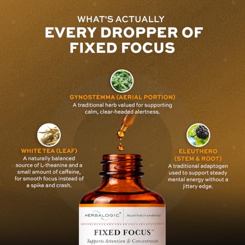 Fixed Focus Herb Drops